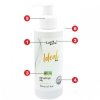  Ideal Ass 150ml żel ujędrniający i powiększający pośladki
